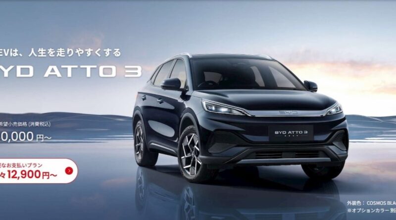 EV and Power China's 20b $ Pure Technological Surge